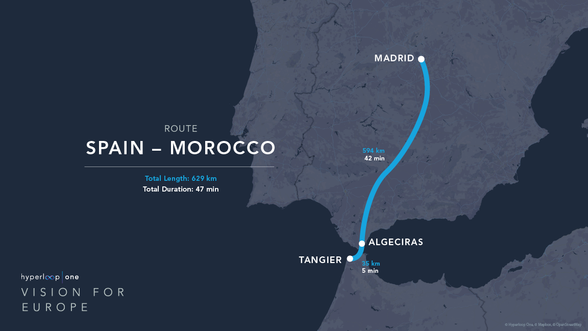 Spain - Morocco